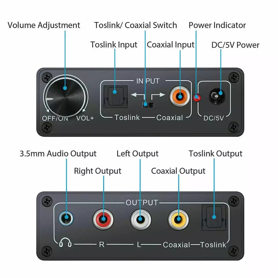 Bộ chuyển đổi quang âm thanh Optical HIFI sang AV Audio Cao Cấp có nút chỉnh âm lượng cao cấp [ kèm dây quang ]  DM9971