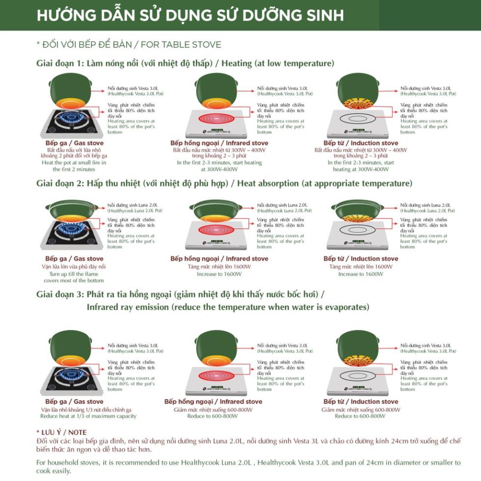 Nồi sứ dưỡng sinh Minh Long - Luna 0.55 L + nắp dùng cho bếp gas, bếp hồng ngoại, không dùng cho bếp từ