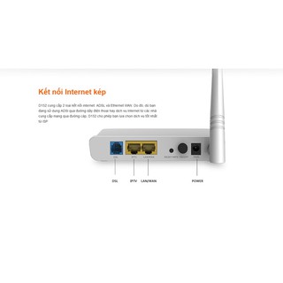 Đầu phát wifi tenda