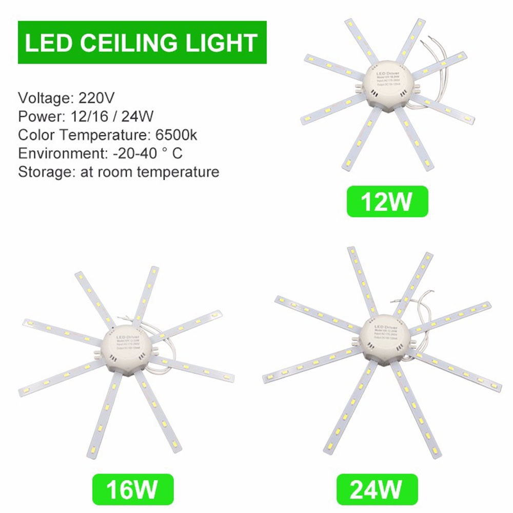 Đèn Led Tròn Gắn Trần Nhà Ánh Sáng Trắng