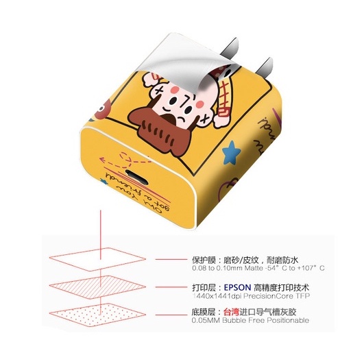 Miếng dán bảo vệ cục sạc và đẩu dây sạc iphone 11Pro 12Pro 11Promax 12Promax 13 13Promaxcute dễ thương 18w 20w