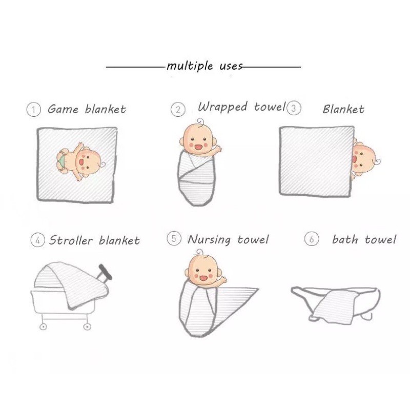 chăn cotton 2 lớp dầy cho bé sơ sinh, chăn đắp, khăn quấn bé sơ sinh