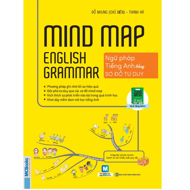Sách MCBooks - Combo Mind Map English Grammar + Mind Map English Vocabulary (2 Cuốn)