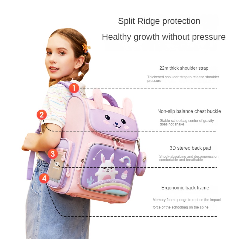 Balo đi học Sun Eight giảm tải dễ thương cho bé tiểu học