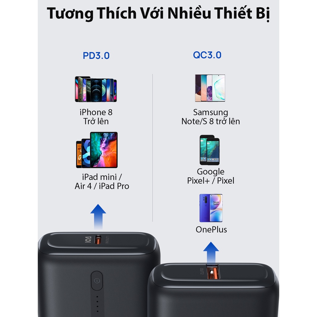 [Mã BMLTA50 giảm 10% đơn 99K] Sạc Dự Phòng Mini Dung Lượng Pin 10000mAh JSAUX PB2201 - Hai Cổng USB-C PD 20W và USB-A