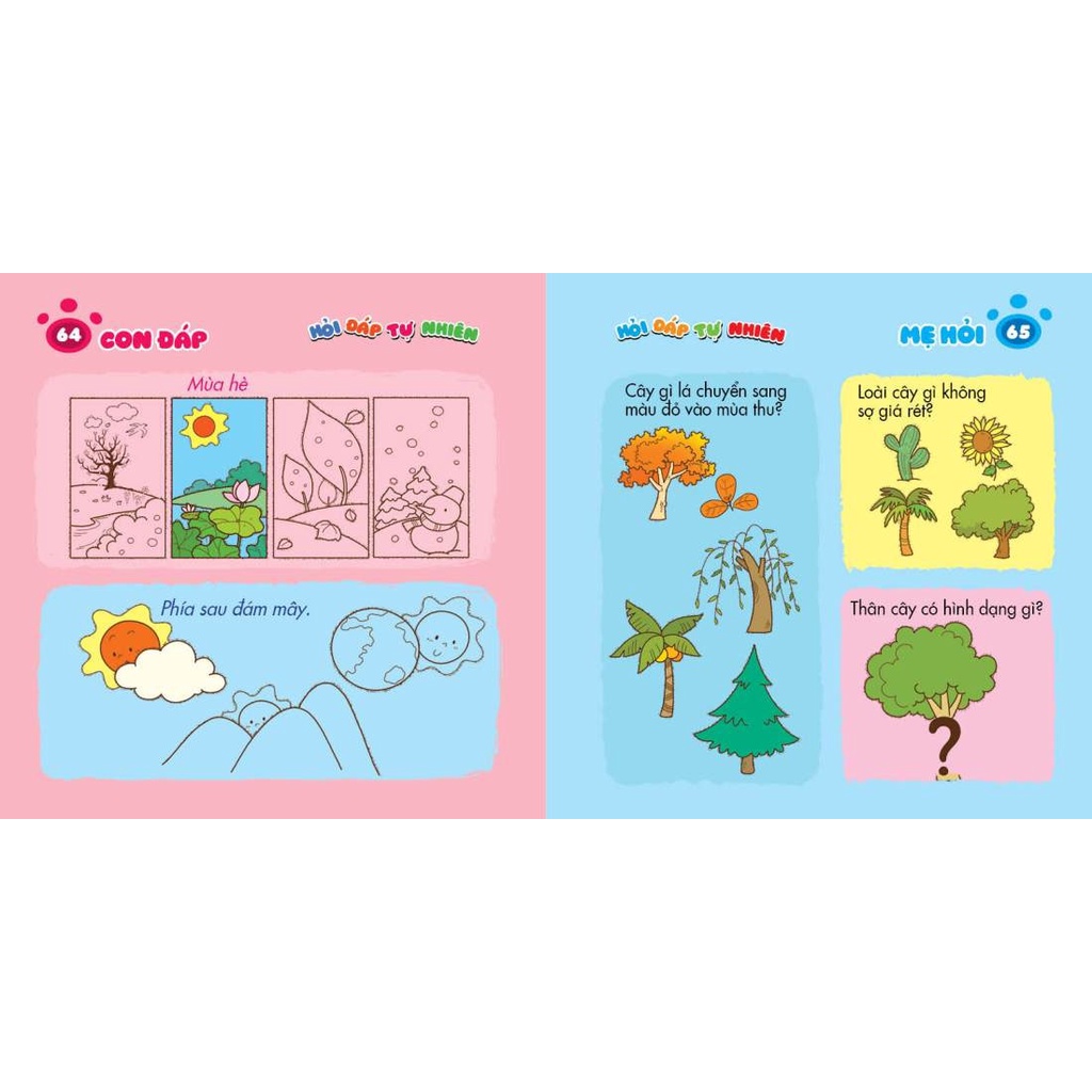 Sách- Mẹ Hỏi Con Đáp - Hỏi Đáp Tự Nhiên
