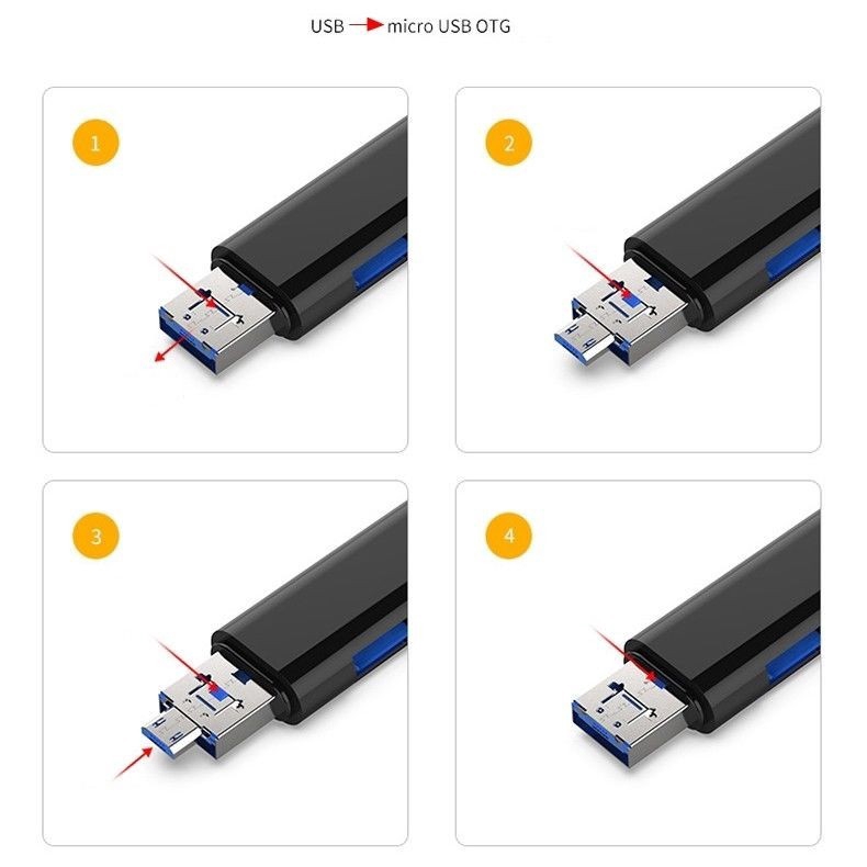 Đầu đọc thẻ OTG 5 trong 1 có đầu đọc thẻ nhớ TF - Type C Micro