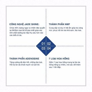 [bán lẻ] Mặt nạ lụa Skin BK Jade Shine 1 mask