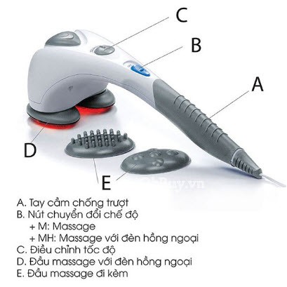 (Hàng Đức) Máy massage cầm tay 2 đèn hồng ngoại MG80