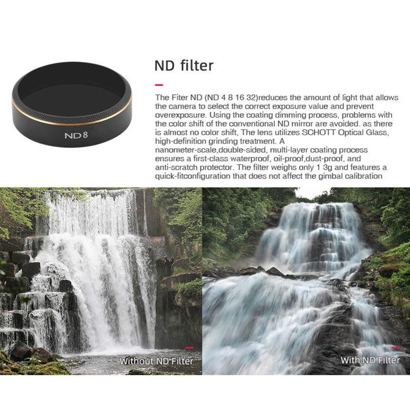 New Stock BRDRC 4PCS Lens Filter ND 4 8 16 32 Filter Used for Phantom 4 PRO