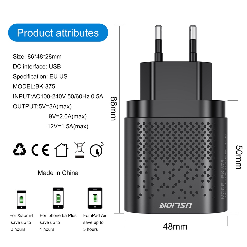 Củ sạc nhanh SPRISE 2021 U65 48W 3A Micro USB QC3.1 cho Android iphone
