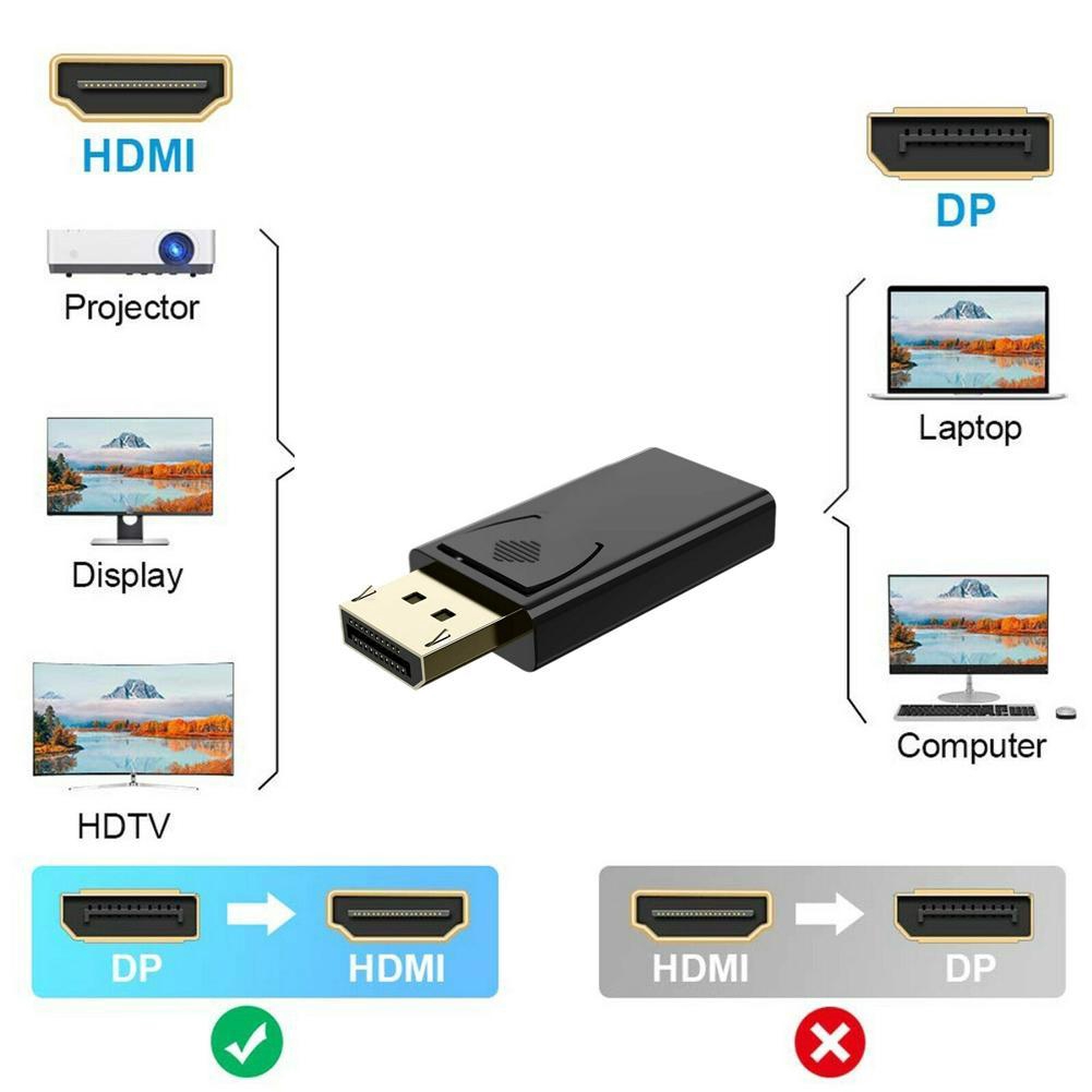 Cổng Chuyển Đổi Hdmi Sang Dp Displayport Hdmi Sang Video Cabl V0s0