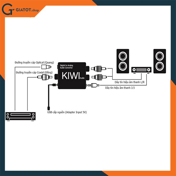 Bộ chuyển đổi âm thanh Digital sang Analog có Bluetooth Kiwi KA08