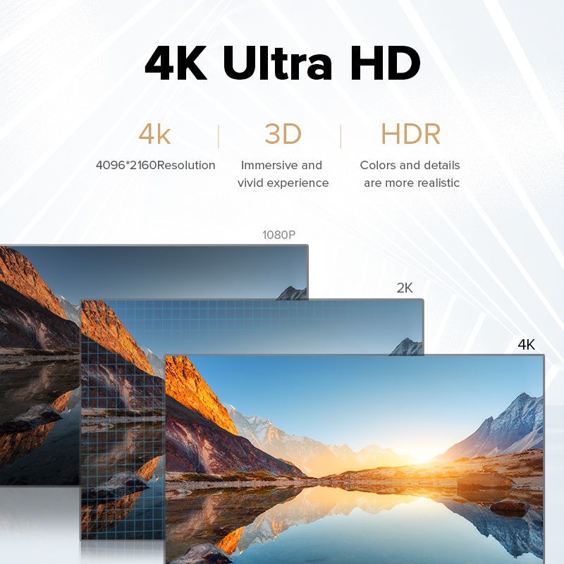 Dây cáp HDMI LLANO 2.0 HD 4K/ 60Hz tốc độ cao đầu nối hợp kim 10m dành cho PS5 máy chơi game TV Box máy tính xách tay