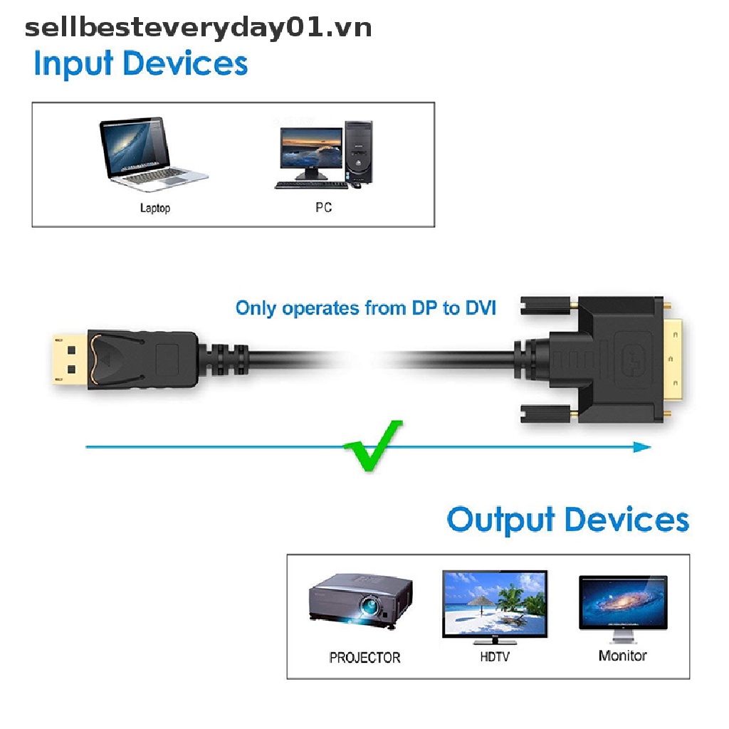 Cáp kết nối DP sang DVI-D HD 1080p mạ vàng 1.8m chuyên dụng