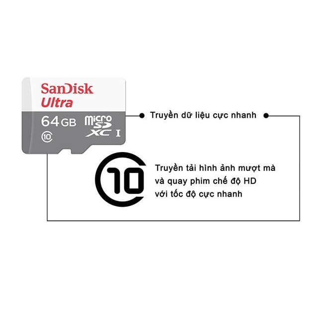 Thẻ Nhớ MicroSDHC SanDisk Ultra 64GB - Nhập khẩu - bảo hành 5 năm