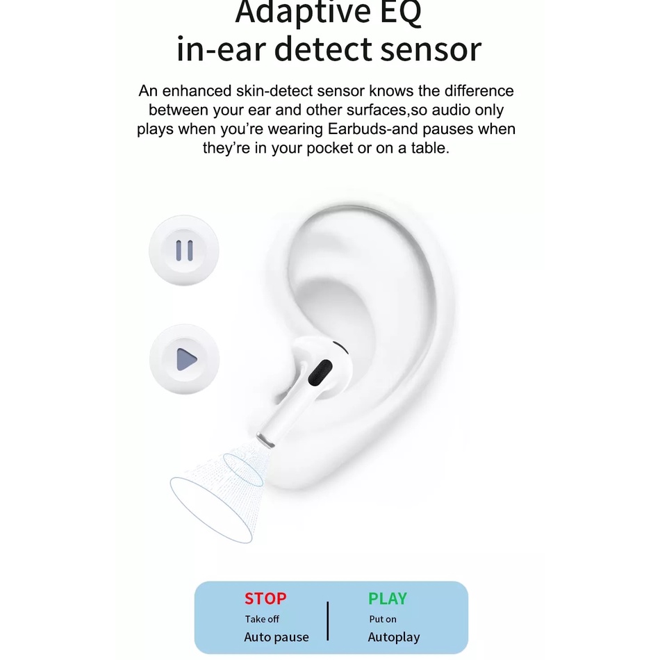 Tai nghe không dây WIWU Airbuds 3 tích hợp sạc không dây , tặng kèm ốp . Hàng chính hãng nhập khẩu