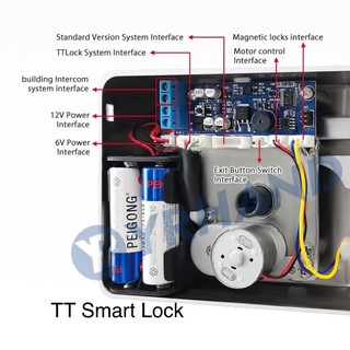 Khoá cổng vân tay mật khẩu 2 mặt App ttlock