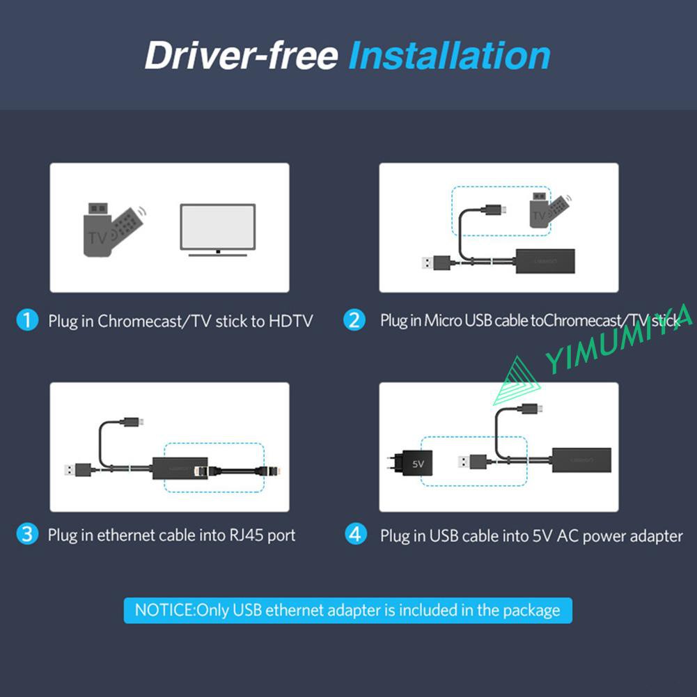 Bộ Chuyển Đổi Yi Ethernet Cho Amazon Fire Tv Google Home Mini Chromecast Ultra 2 1