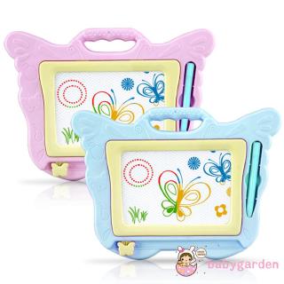 Bảng Vẽ Đồ Chơi Sáng Tạo Cho Bé