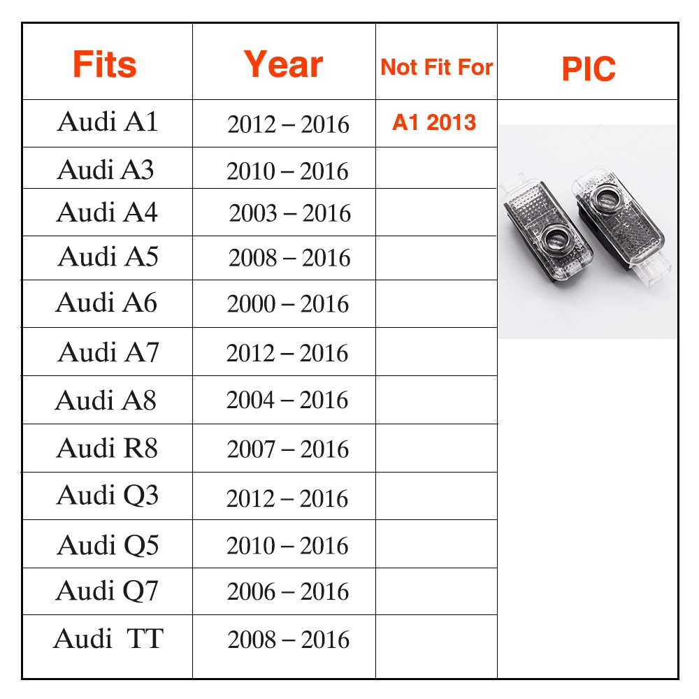 Đèn chiếu laser gắn cửa xe hơi Audi A1 A3 A4 A4L A5 A6 New A6L Q7 TT R8 old A8 B5 B6 B8 C5 C6