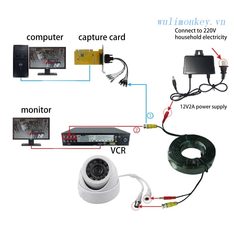 Dây CáP NguồN ĐiệN 2 Trong 1 Cho Camera Giám SáT CCTV AHD