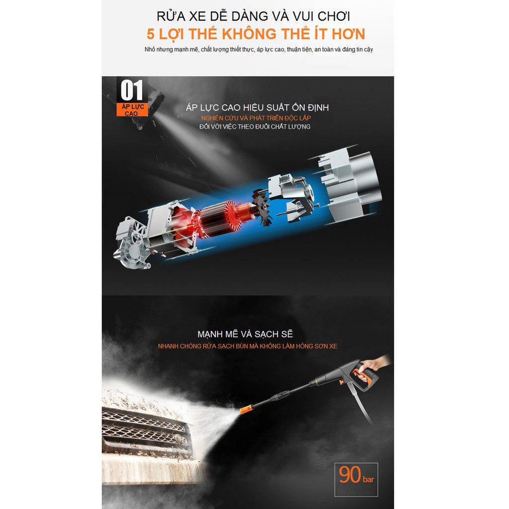 Máy Bơm: để Phun Rửa Xe Áp Lực Cao Xe Ô Tô Xe Máy YILI YLQ3721C-90A