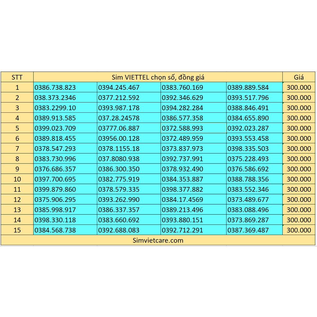 SIM VIETEL Số đẹp giá rẻ ( Chọn số)