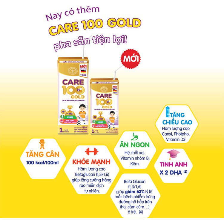 Thùng sữa nước Nutricare Care 100 Gold - cho trẻ thấp còi biếng ăn suy dinh dưỡng (110ml x 48 hộp)