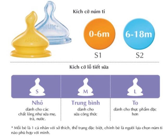 BÌNH SŨA NUK THỦY TINH PREMIUM CHOICE 120ML - 240ML