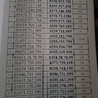 SIM VIETTEL THẦN TÀI 79
