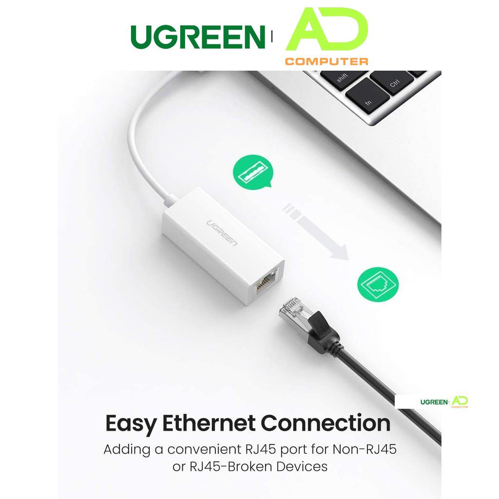 Dây UGREEN USB 2.0 sang 10/100mbps Lan chip AXIS88772 CR110 - Hàng phân phối chính hãng - Bảo hành 18 tháng