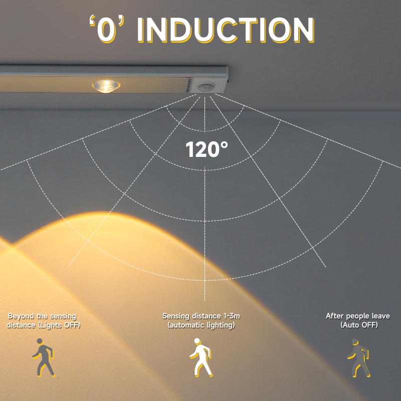 Đèn Led/Đèn USB Tủ quần áo Đèn điều chỉnh độ sáng Tủ quần áo Đèn ba màu 20cm 30cm 40cm Tủ quần áo phòng ngủ