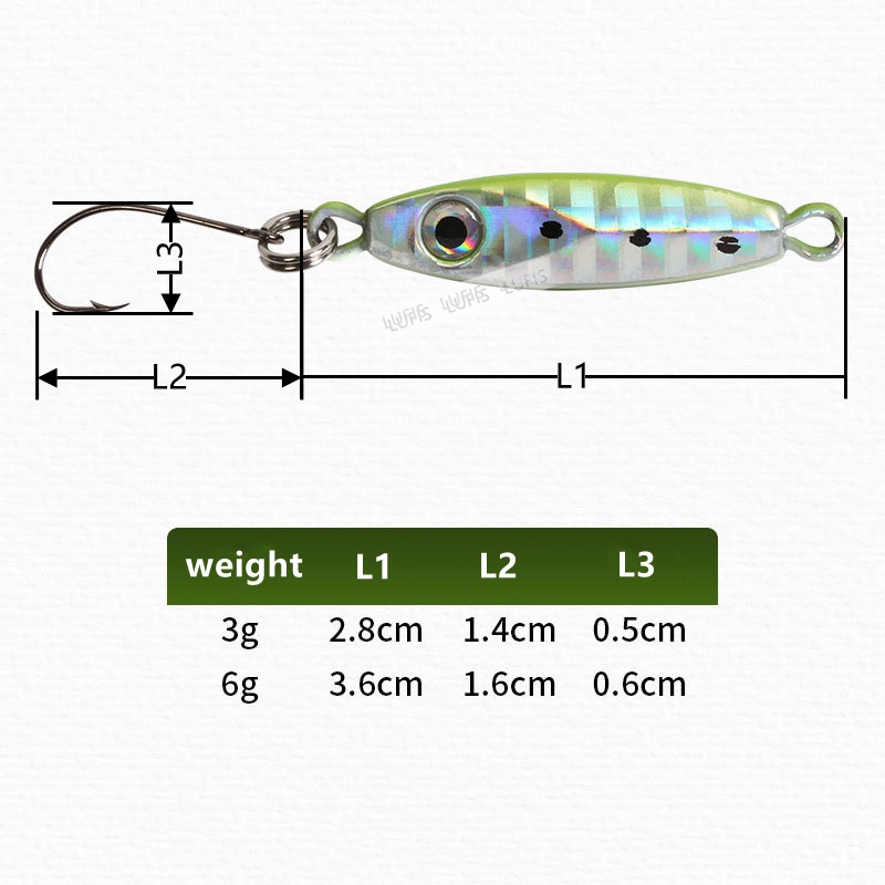 1 kẹp cố định mồi câu cá 3.0g/6.0g