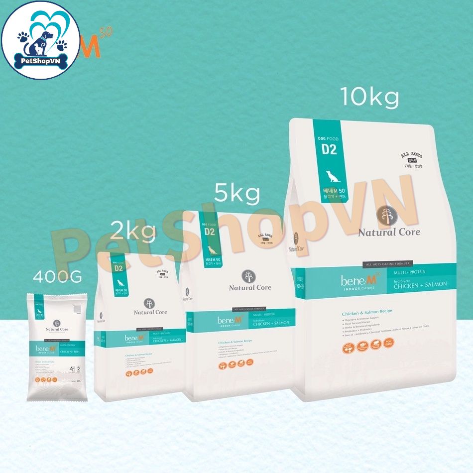 Thức Ăn Cho Chó Hạt NATURAL CORE BENE M50 D2 Túi 400G Vị Thịt Gà, Cá Hồi & Rau Củ Quả