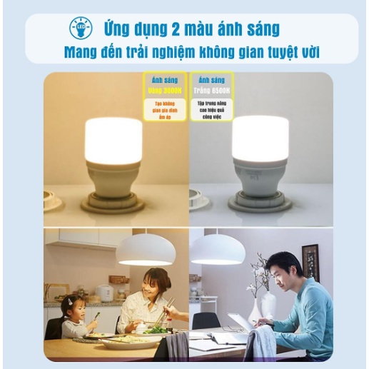 Bóng đèn Philips LED Bright E27 thay thế dòng bóng Compact - Ánh sáng trắng/ Ánh sáng vàng