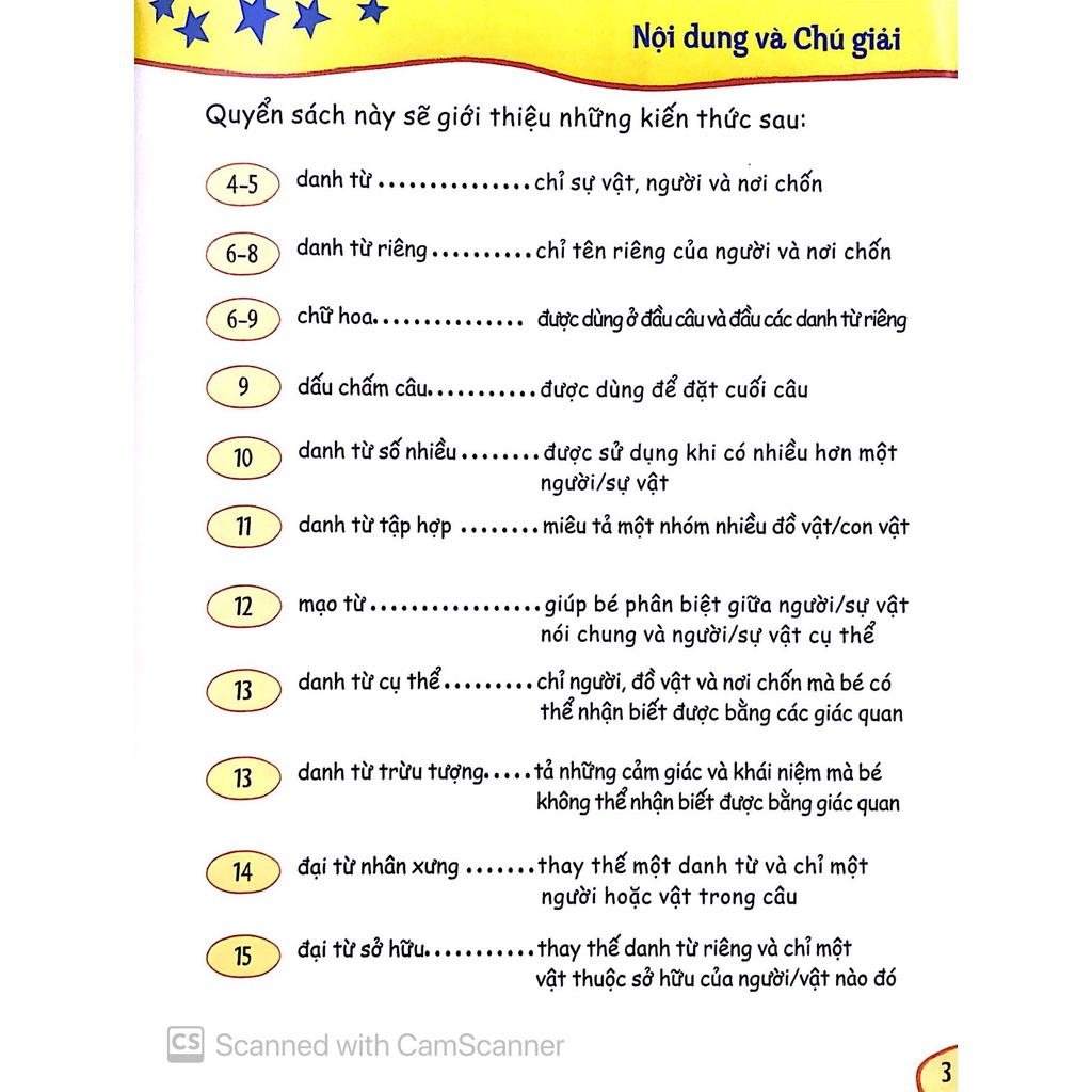 Sách Thiếu Nhi - Bé Học Ngữ Pháp Tiếng Anh: Danh Từ (Cho Trẻ Từ 5-7 Tuổi)