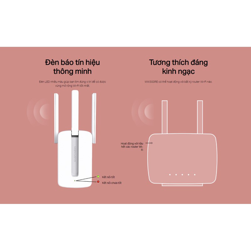 Hộp Wifi Repeater Mercusys MW300RE 300Mbps - Hàng Chính Hãng