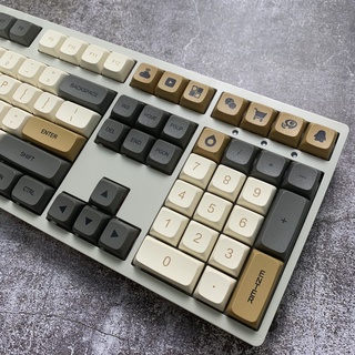 Keycap Shimer XDA 125 nút