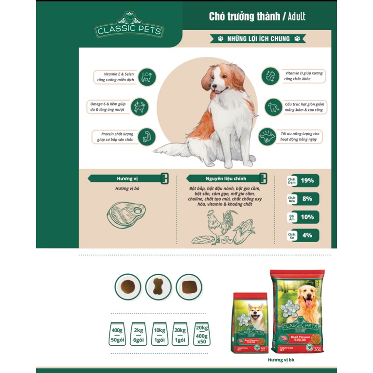[20kg] Thức ăn chó trưởng thành 20kg CLASSIC PETS ADULT - THỨC ĂN CHUỘT HAMSTER