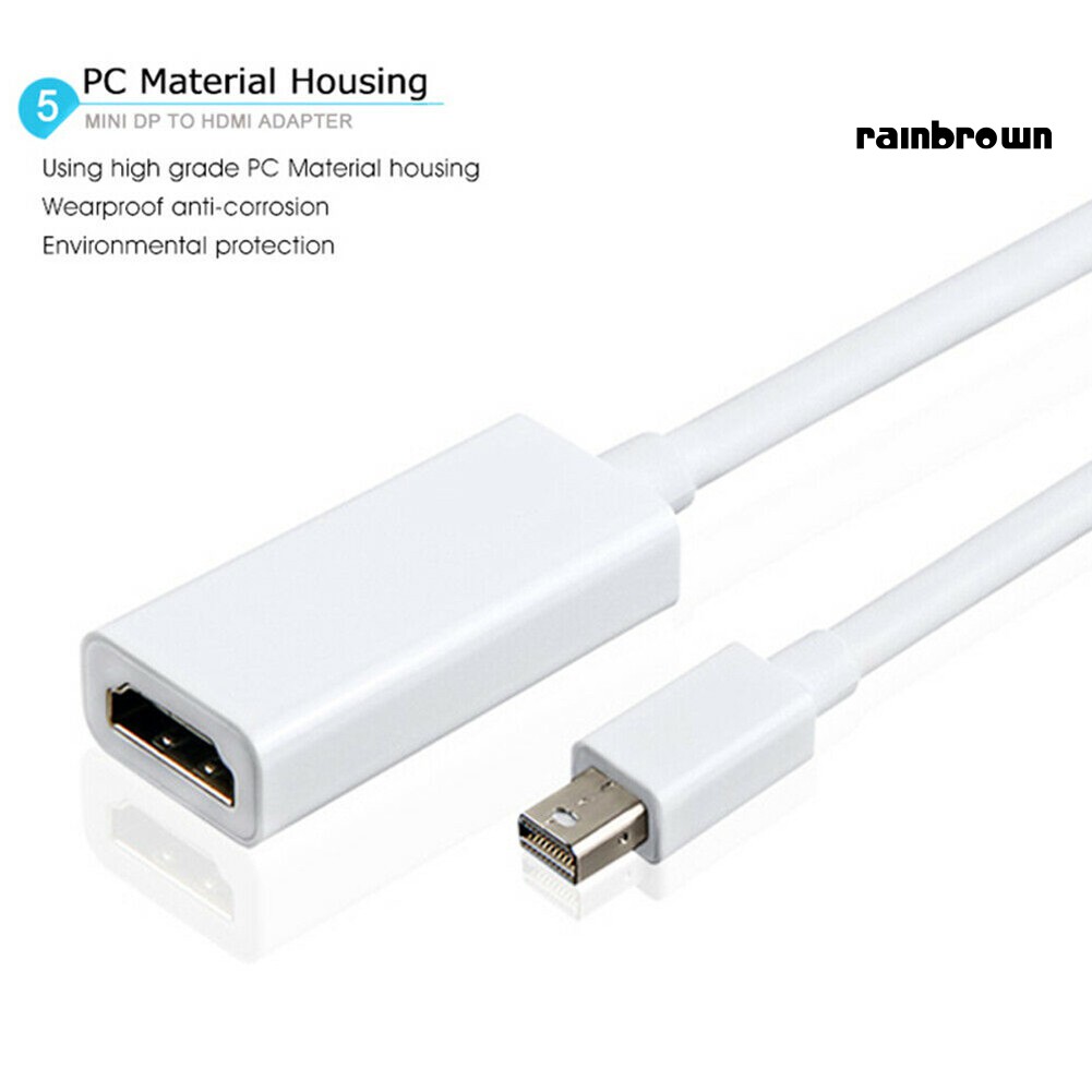 Cáp Chuyển Đổi Mini Displayport Dp Sang Hdmi Cho Imac Macbook Pro Air