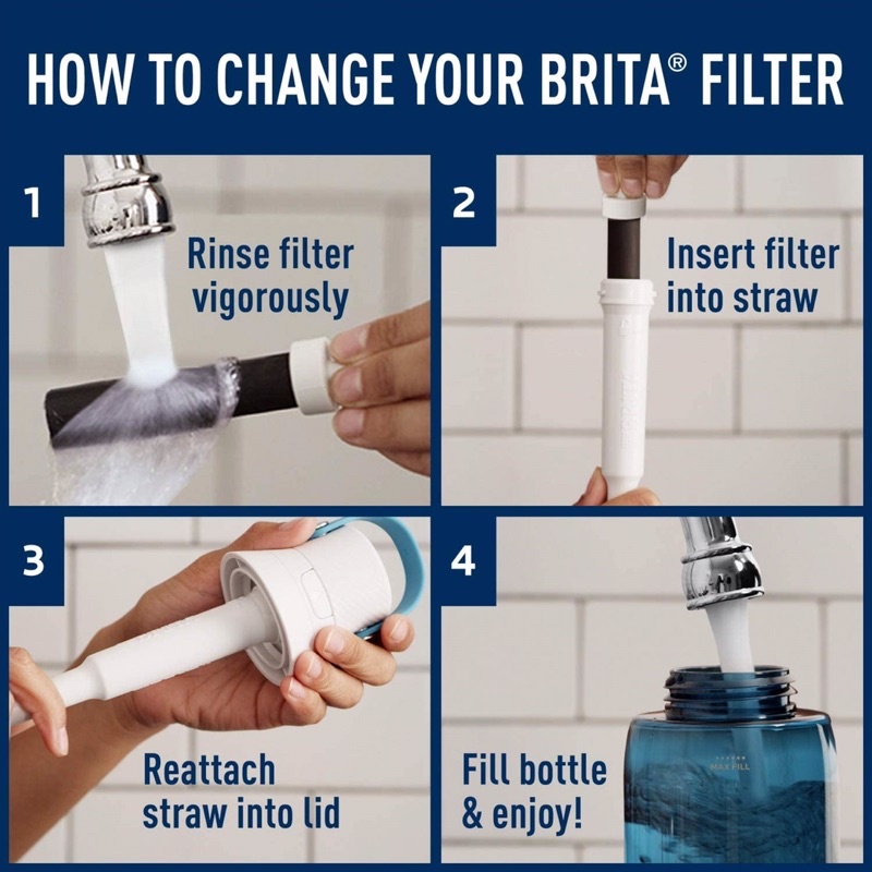 LÕI THAY THẾ BÌNH LỌC NƯƠC CẦM TAY BRITA/bán lẻ 1 cái - Brita Water Bottle Replacement Water Bottle Filters, Black