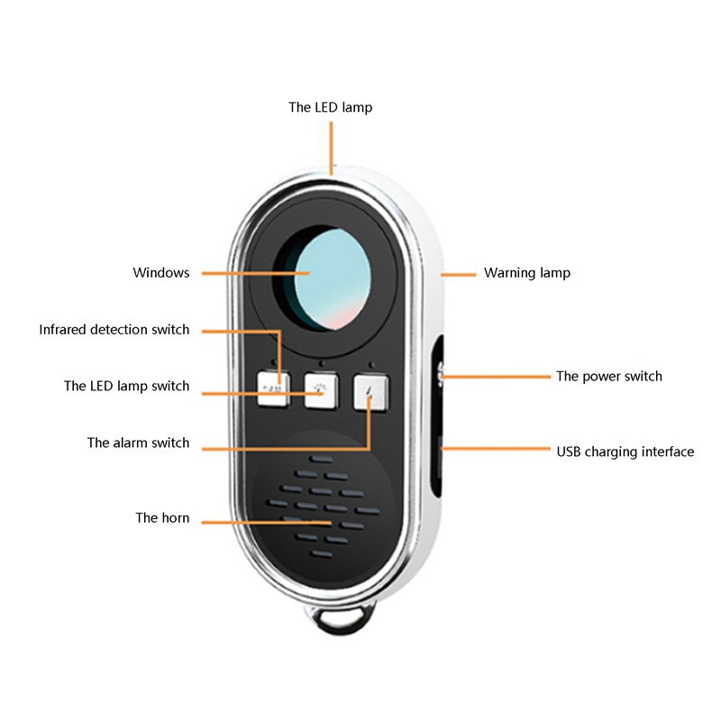Thiết Bị Dò Tìm Camera Và Camera Quan Sát | BigBuy360 - bigbuy360.vn