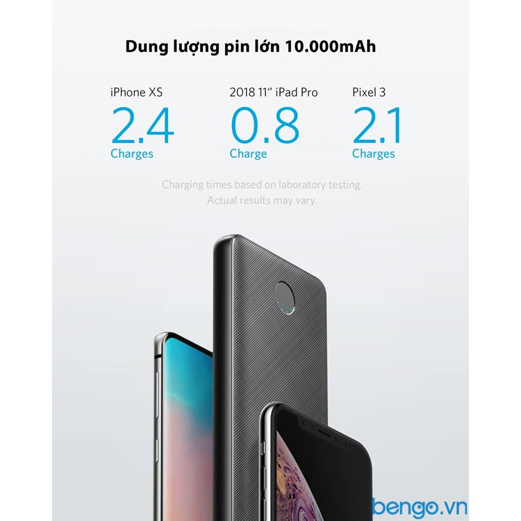Pin Dự Phòng Anker PowerCore Slim 10.000mAh PD - A1231