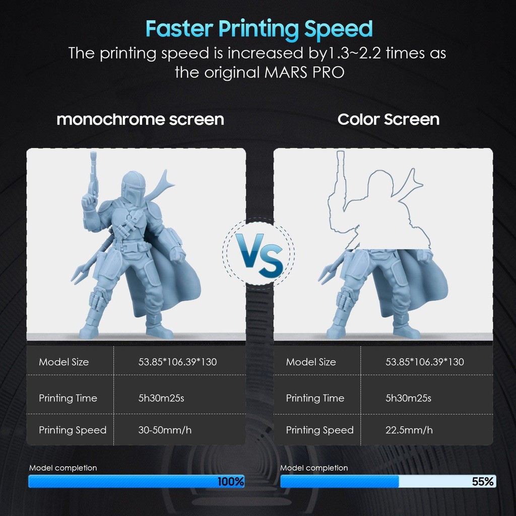 Màn hình LCD Máy in 3D Resin Elegoo Mars 2 Pro