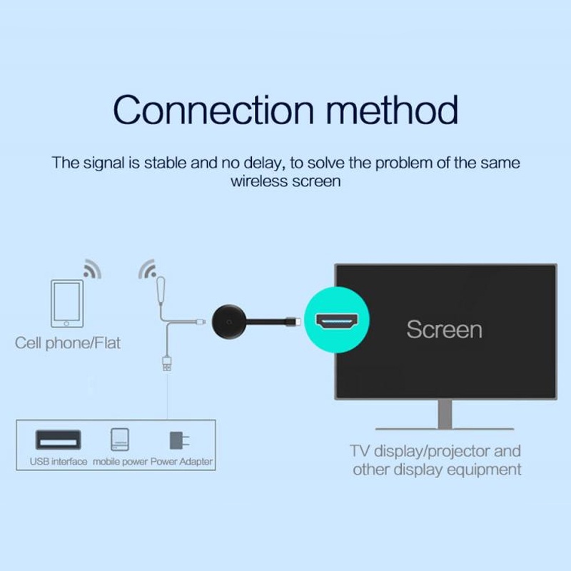 Bộ Chuyển Đổi HDMI 5G / 2.4G WiFi 1080P HDTV G12 TV Stick Cho Điện Thoại / Tablet / PC Sang HDTV / Show / Live TV / Airplay / Miracast / DLNA