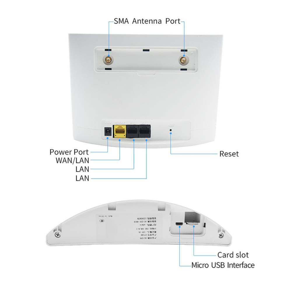 Modem Wifi 4G ZTE CP101 | 150Mbps | 32 user, 3 port LAN (đã kèm anten)