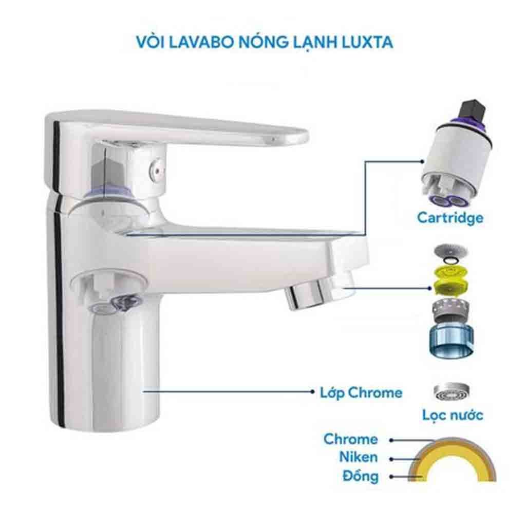 [Mã BMBAU300 giảm 10% đơn 499K] Vòi Lavabo Nóng Lạnh Luxta L1222-VLXD XANH