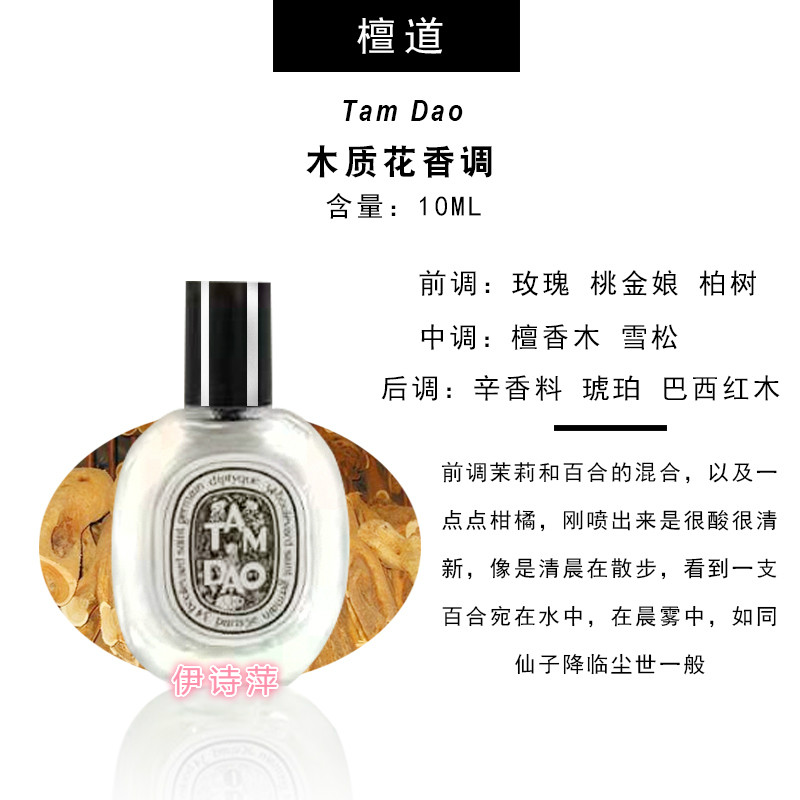 (Hàng Mới Về) Lọ Nước Hoa Dạng Lỏng Dung Tích 10ml | BigBuy360 - bigbuy360.vn