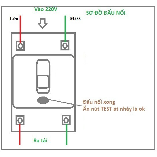 Aptomat Bảo Vệ Tính Mạng 30A 15mA Nhật bản Chống Giật